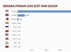 Slot Penipu Semua Negara Di Dunia Ini Apa Namanya